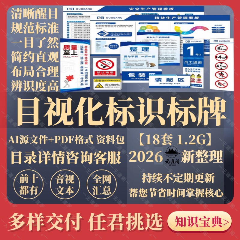 工厂5S车间精益生产质量TPM目视化管理宣传看板CDR素材AI源文件