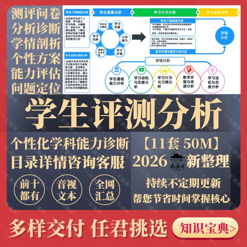学生测评分析各年级学习问题个性化诊断初高中学科能力测评问卷