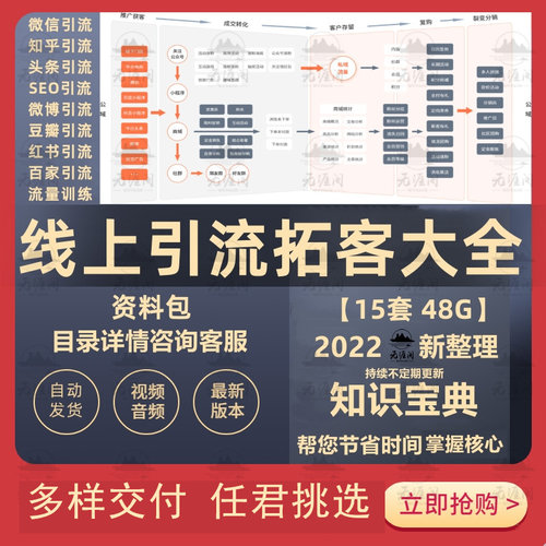 私域引流获客变现案例