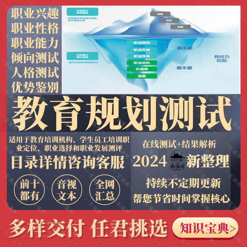 学生学习能力效率风格测试认知能力厌学情绪评测高中选科参考测验