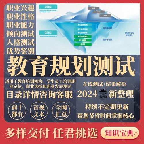 学生学习能力效率风格选科测试