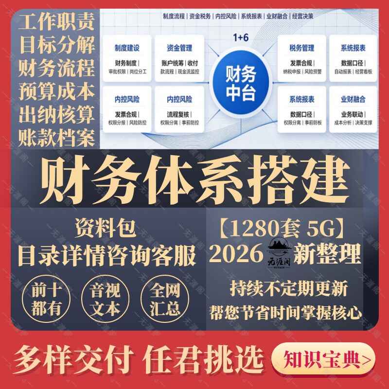 2025财务管理体系搭建通用模板财务总监财务会计必备工具包表格