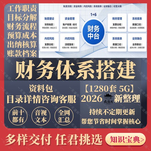 2025财务管理体系搭建通用模板财务总监财务会计必备工具包表格