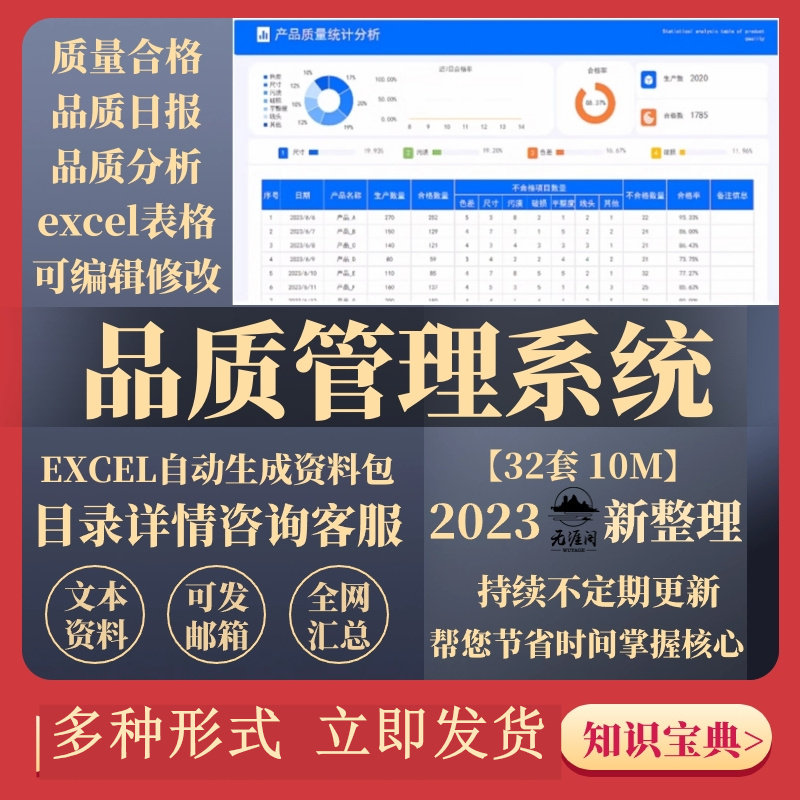 品质管理EXCEL表格模板全套质量车间工厂统计报表可编辑自动生成