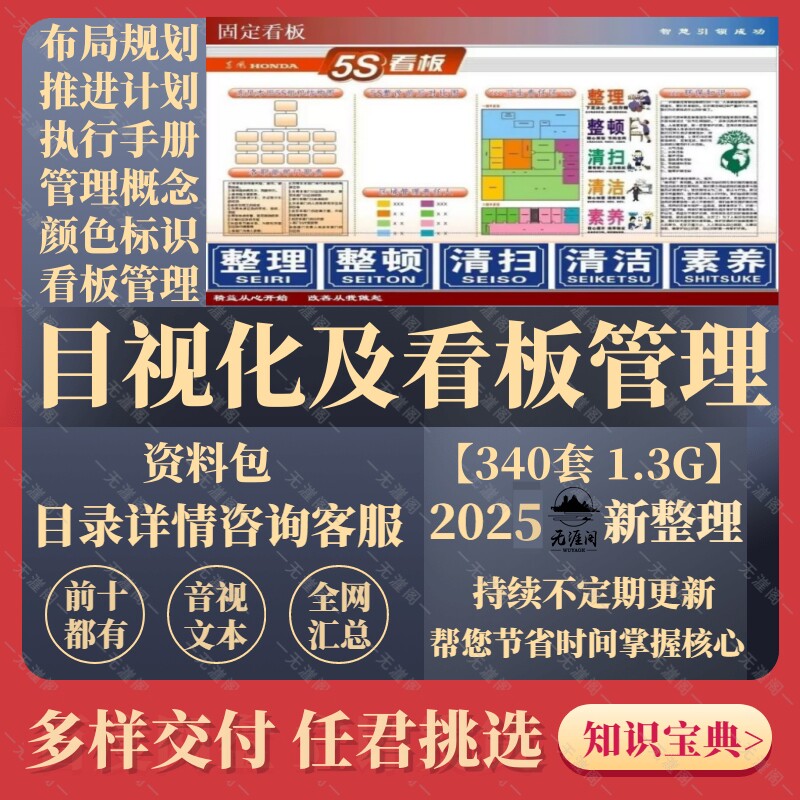工厂5S精益生产制造业仓库目视化管理看板车间标识可视化标准手册