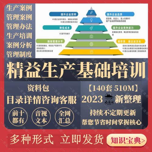 精益生产管理资料公司工厂案例