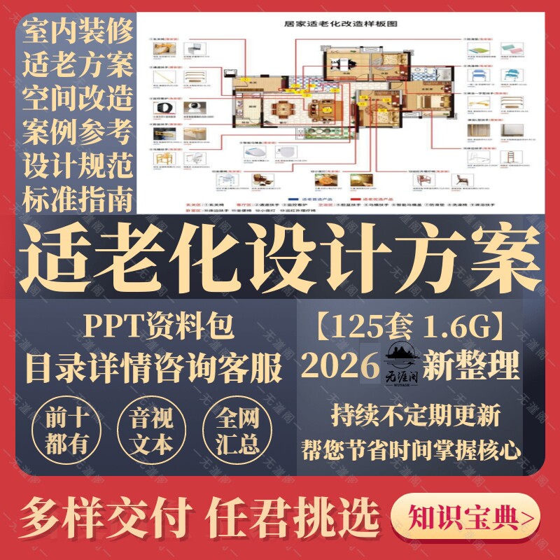室内装修适老化设计方案PPT资料包空间改造设计规范标准指南2026