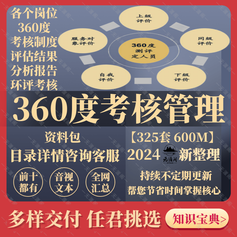 360绩效考核方案管理制度评估表