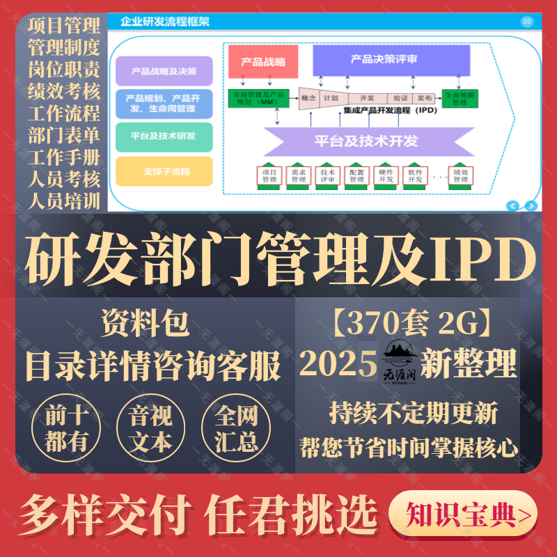 IPD流程管理研发项目管理
