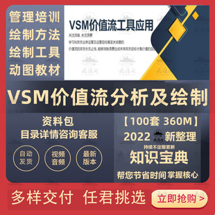 VSM价值流图绘制改善分析IE工业工程工厂精益改善课件电子资料全