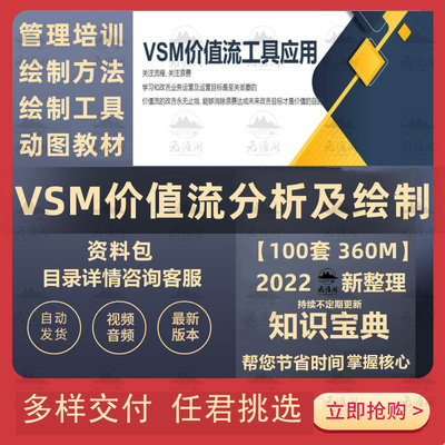 VSM价值流图绘制改善分析IE工业工程工厂精益改善课件电子资料全