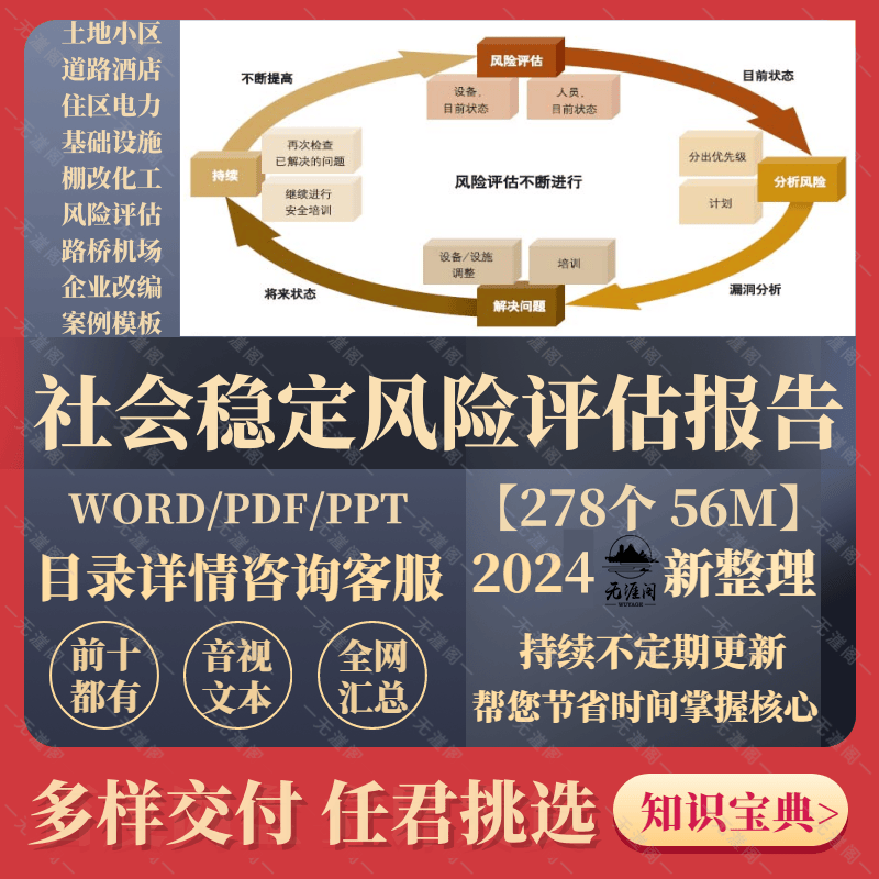 社会稳定风险评估报告文本公司城市土地项目成果说明书范文模板