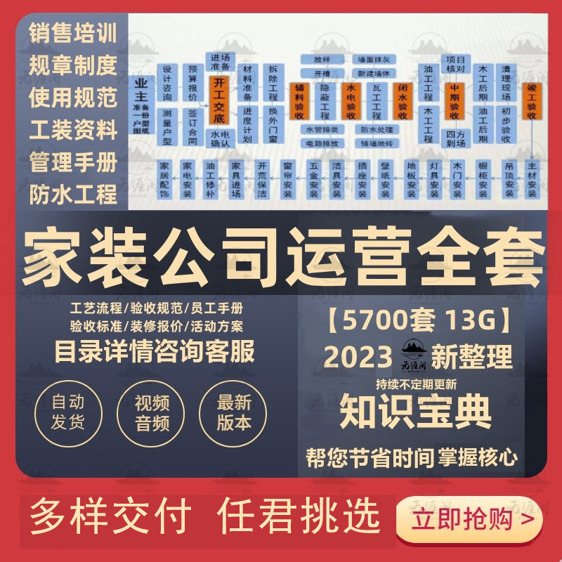家装修公司运营管理培训资料装饰企业制度表格施工工艺流程视频
