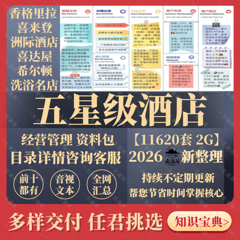 五星级酒店运营规章制度管理制度电子版酒店管理员工书册薪酬绩效