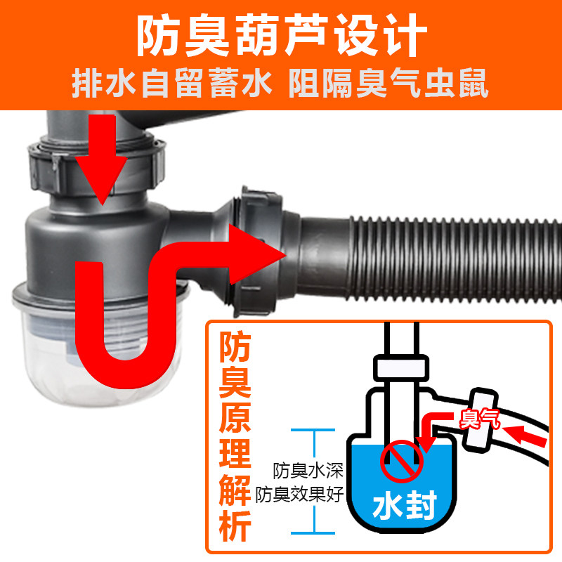 厨房水槽下水器套装洗菜盆防臭下水管排水管单槽双槽不锈钢落水器