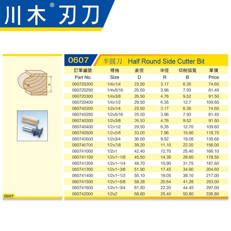 川木刃刀凸半圆弧刀 半圆刀 木工 刃具 铣刀0607