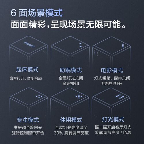 Aqara绿米魔方控制器T1 Pro智能HomeKit无线开关遥控传感器