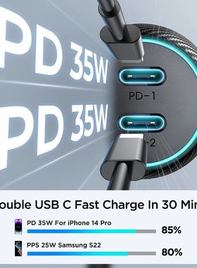 Joyroom-Adaptador de cargador de coche USB C, 70W, PD35W y P