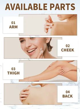 Keratosis Pilaris Repair Cream Remove Chicken Skin Goose Bum