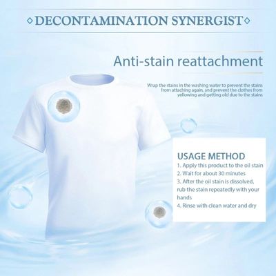 Eliminadores de manchas de ropa, pulverizador portátil de 1