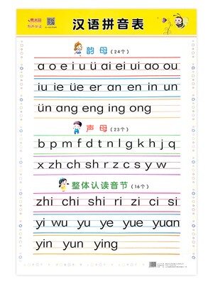 小学单位换算表数学公式大全墙贴加减法乘法除法口诀表汉语拼音表 妆链时代商城