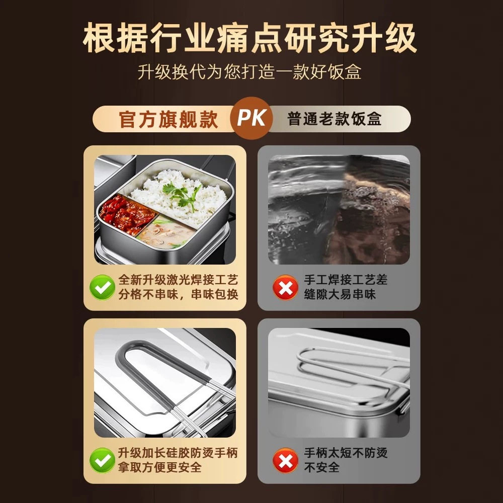 食品级316L不锈钢饭盒儿