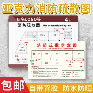 速发疏散示意图安全逃生指示牌亚路力制作通道分布工线标识牌宾馆
