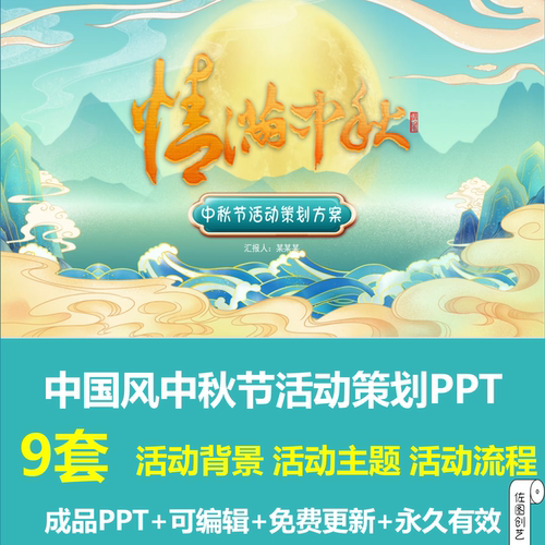 国潮风中秋节活动策划PPT模板活动背景主题流程准备活动经费预算