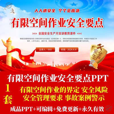 安全生产月企业有限空间安全作业知识要点学习PPT事故案例警示