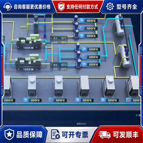 议价WinCC与SCADA组态开发可维修