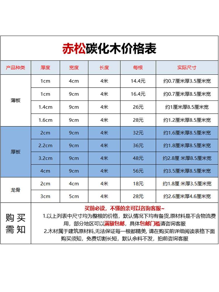 防腐木地板护墙板材实木吊顶门头室外户外庭院阳台木龙骨碳化木条