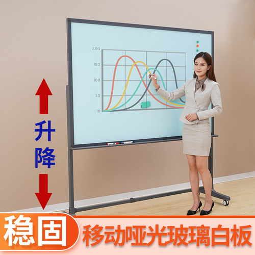 可移动带轮钢化玻璃哑光书写板