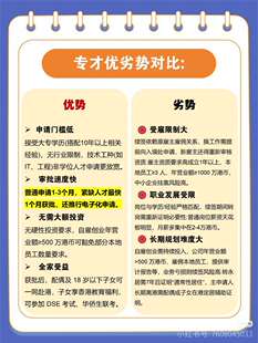 香港身份规划专才申请内调用专才申请续签咨询服务香港落地