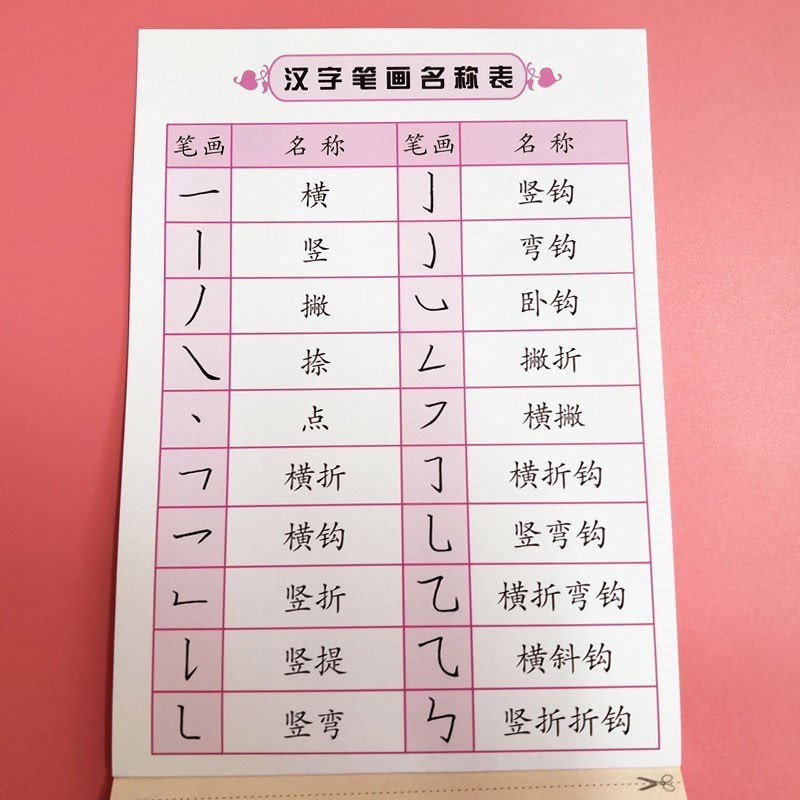 练习写字初c学者笔画顺序练字本小孩练习写字启蒙基础