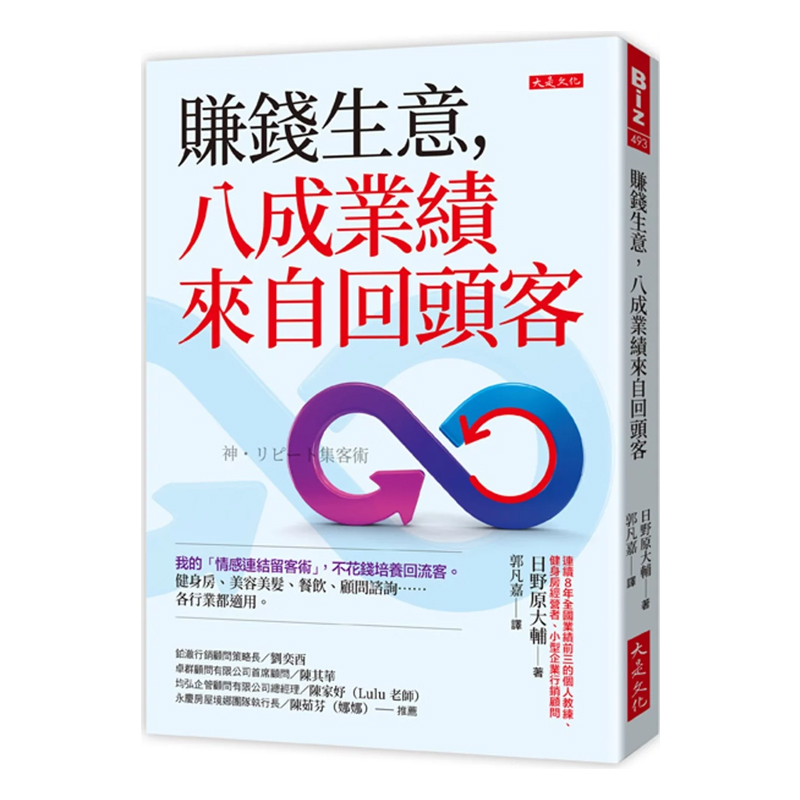 赚钱生意八成业绩来自回头客