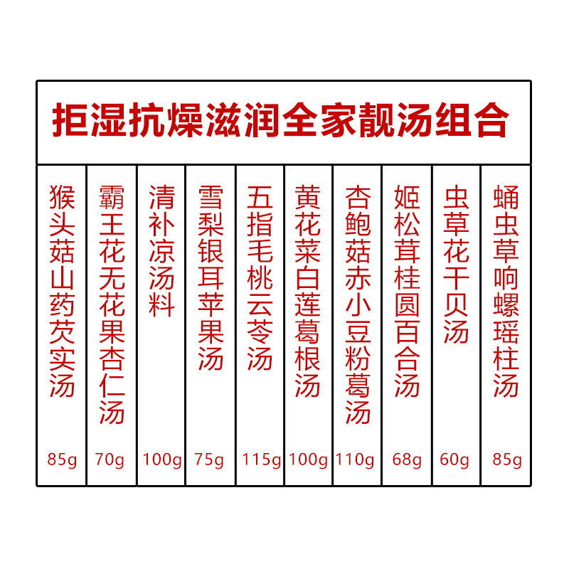 衍润坊拒湿抗燥滋润全家靓汤组合868g煲汤材料虫草花清补凉干贝
