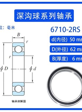 深沟球轴承6707RS 6708 6709 6710-2RS