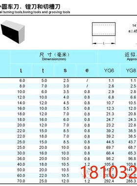 株洲合金刀头焊接车刀片A130 A136 A140 YT15YT14YW1YW2YG6YG8YT5