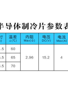 TEC1-12704半导体制冷片DC12V电子冰片帕尔贴制冷平台50*50mm