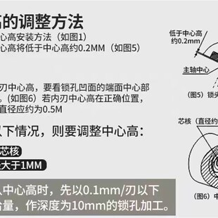 U钻非标小数点U钻WC/SP型非标暴力钻喷水钻2D-5D12.8 13.3 14.2