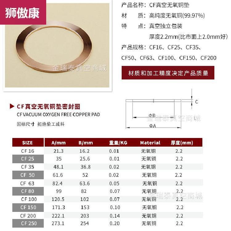 cf35真空无氧铜垫片cf16密封圈cf100真空铜垫圈cf150法兰垫片cf63