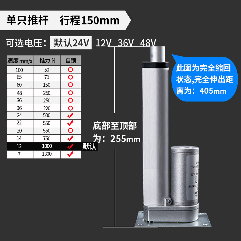 电动推杆平底座 平面推杆电机 螺纹推杆 微型电动推杆12V24V推杆