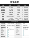 天宇T5超薄数字万用表高精度多功能全自动数显维修电工万能表便携