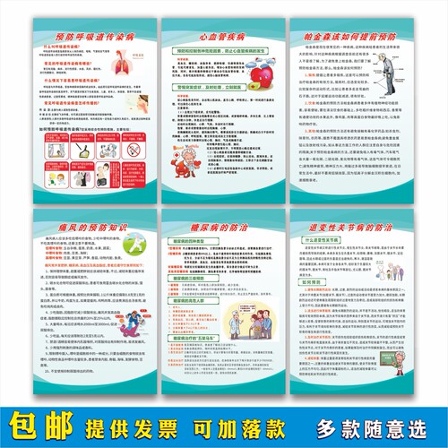 海报慢性疾病防治知识背胶墙贴KT