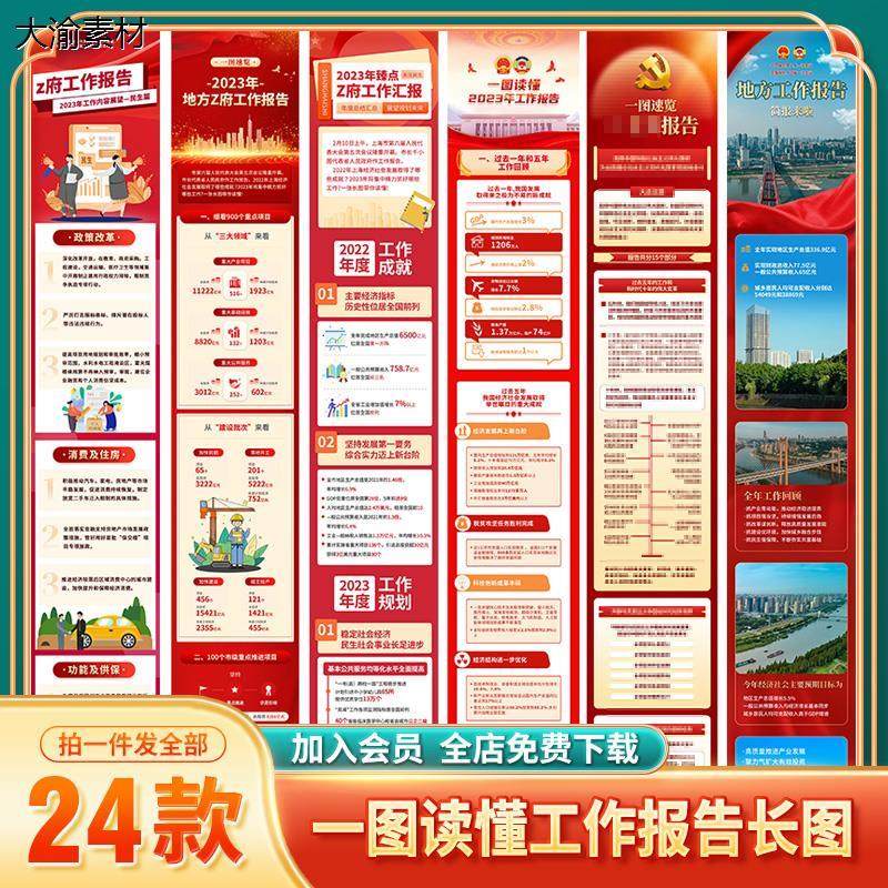 T220#一图读懂H5长图工作报告模版会议热点知识解读PSD设计素材