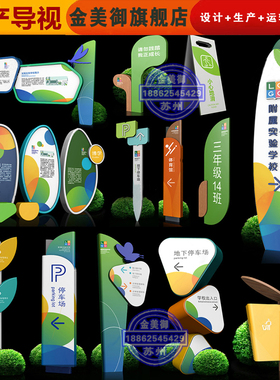 户外导示导览图公园导向路标指示牌校园标识景区导视牌学校指路牌