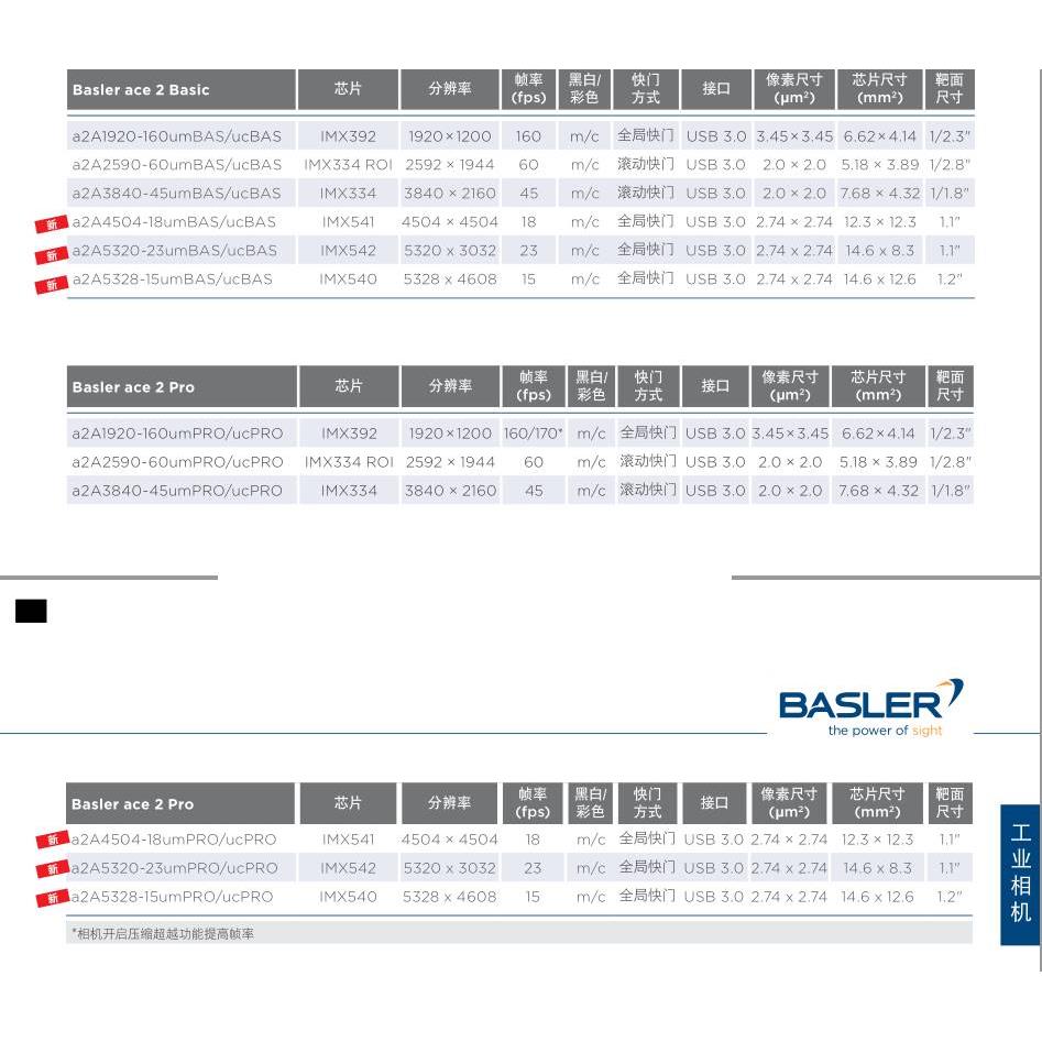 BASLER A2A2590-60UMBAS /A2A2590-60UCBAS询价