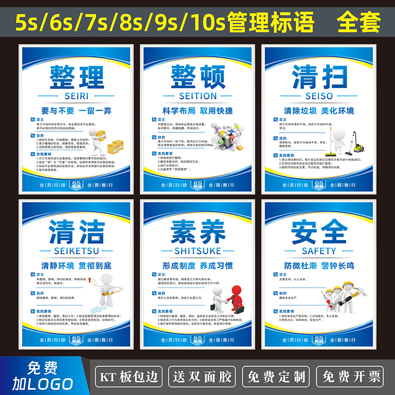 6s管理标识牌车间仓库5s管理标语