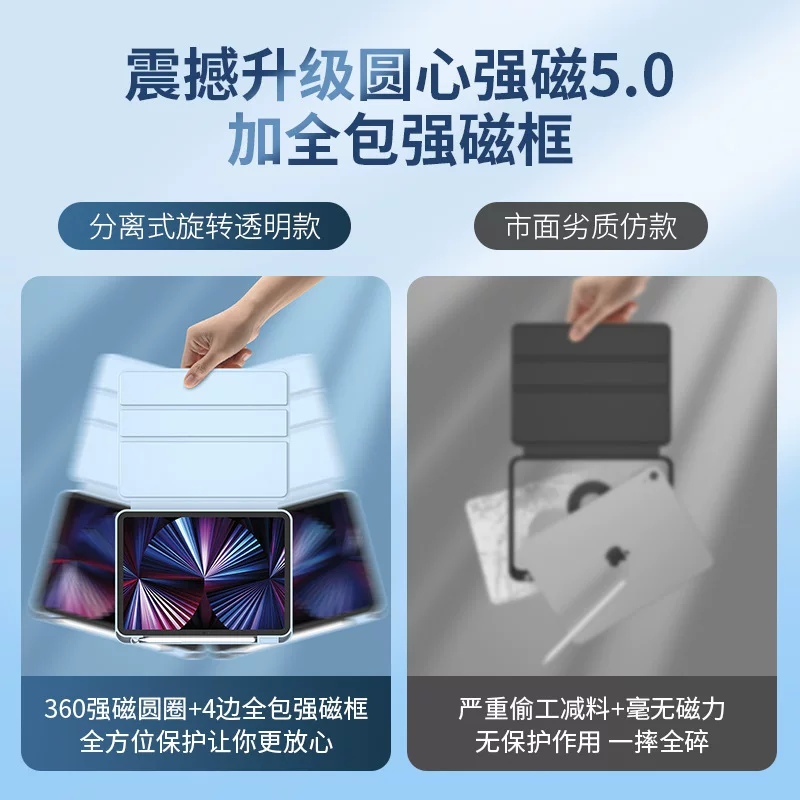 A1893 new iPadPro protects the capsule magnetic suction A1701 split 9.7 -inch A2430 suitable for Apple A1822 tablet 8/9/10 generation A2197 all -inclusive MINI6 with penalties anti -curved A2602 A2602