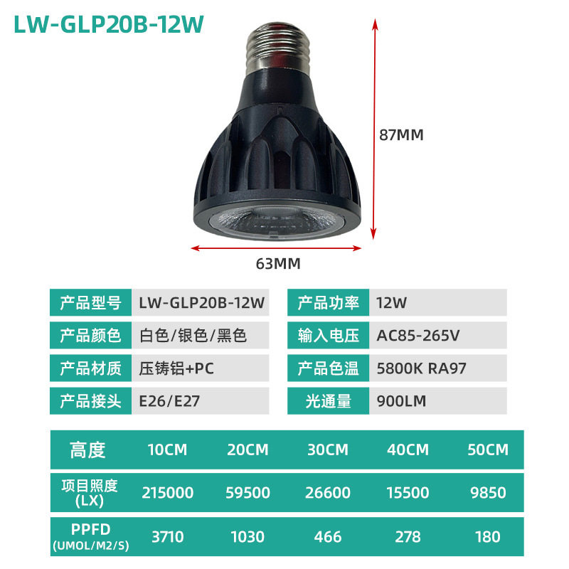 厂家LED植物生长灯UV全